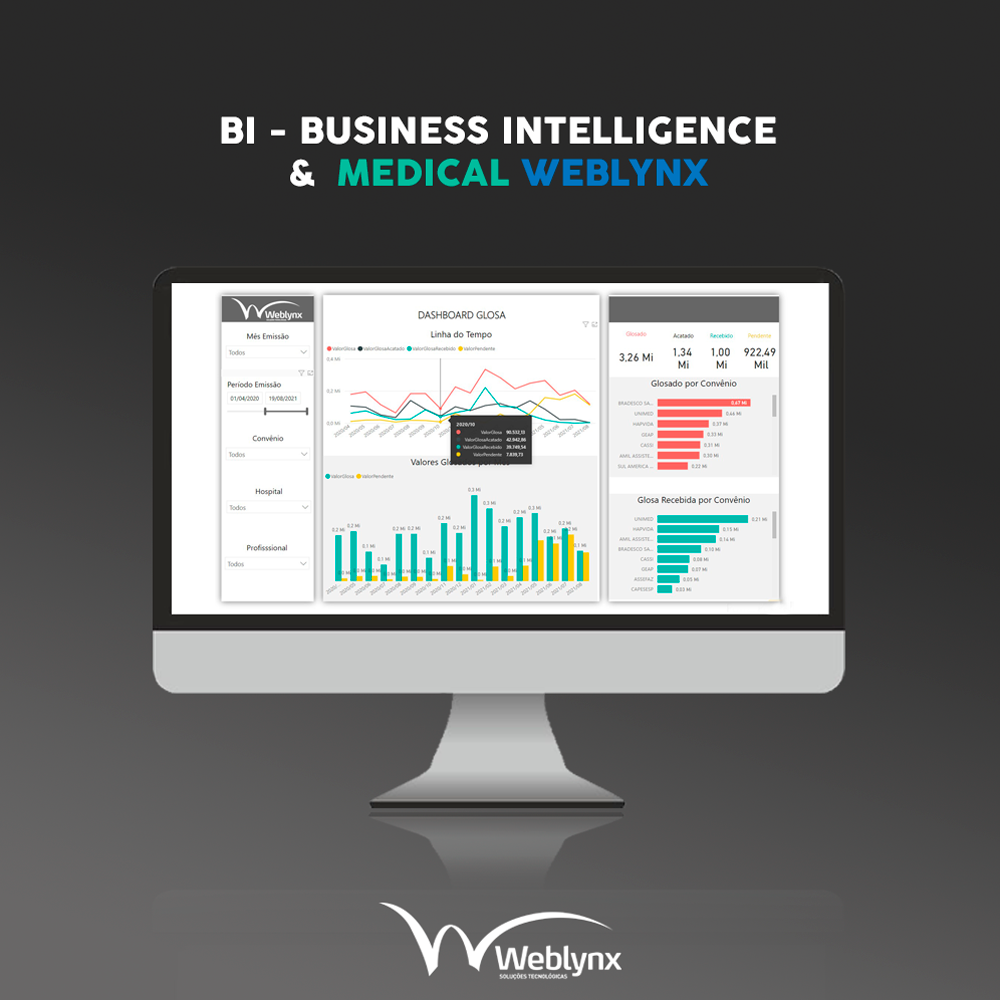 BI – Business Intelligence & Medical Weblynx, uma parceria que vale muito.
